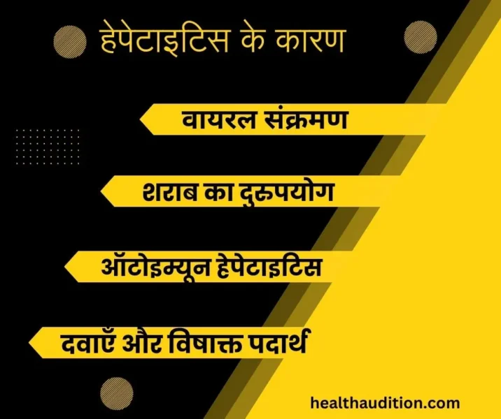 hepatitis causes in hindi